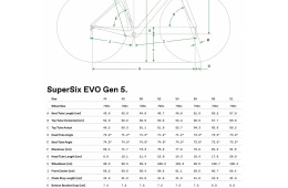 Cannondale SUPERSIX EVO 5 - Rower Szosowy - 2026 